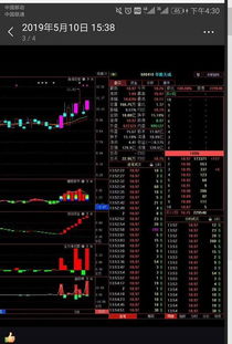 芯片股再上攻，明日或迎大分歧；康得新與康美藥業(yè)成“難兄難弟”，網(wǎng)絡(luò)與信息安全軟件開發(fā)前景廣闊